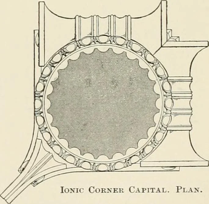 An illustration from A dictionary of architecture and building : biographical, historical, and descriptive, 1902, leaf 300