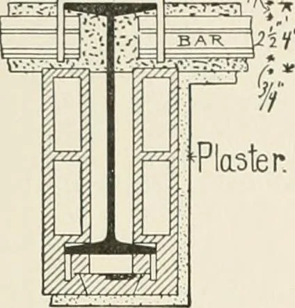 An illustration from A dictionary of architecture and building : biographical, historical, and descriptive, 1902, leaf 304