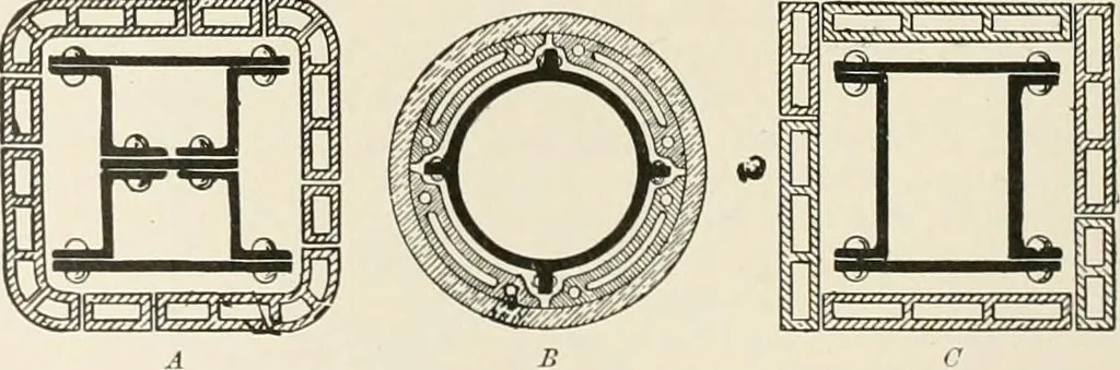 An illustration from A dictionary of architecture and building : biographical, historical, and descriptive, 1902, leaf 304