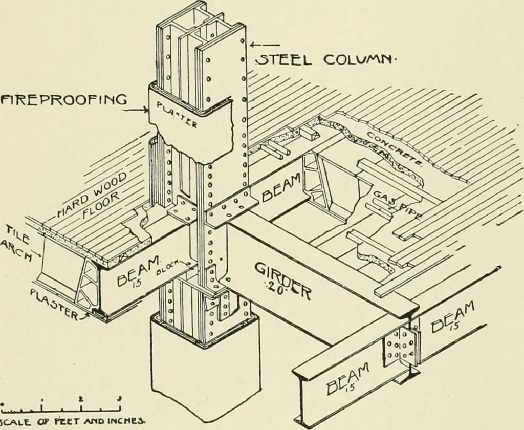 An illustration from A dictionary of architecture and building : biographical, historical, and descriptive, 1902, leaf 305