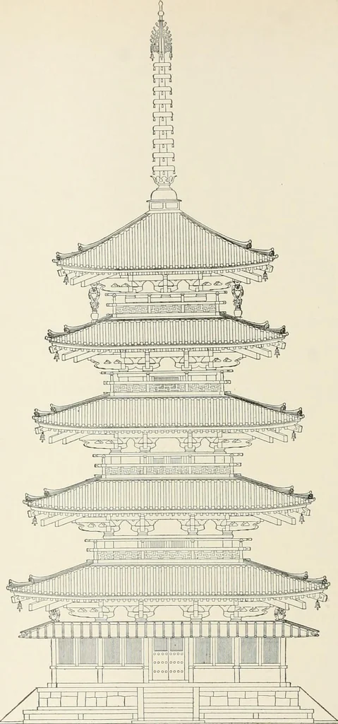 An illustration from A dictionary of architecture and building : biographical, historical, and descriptive, 1902, leaf 376
