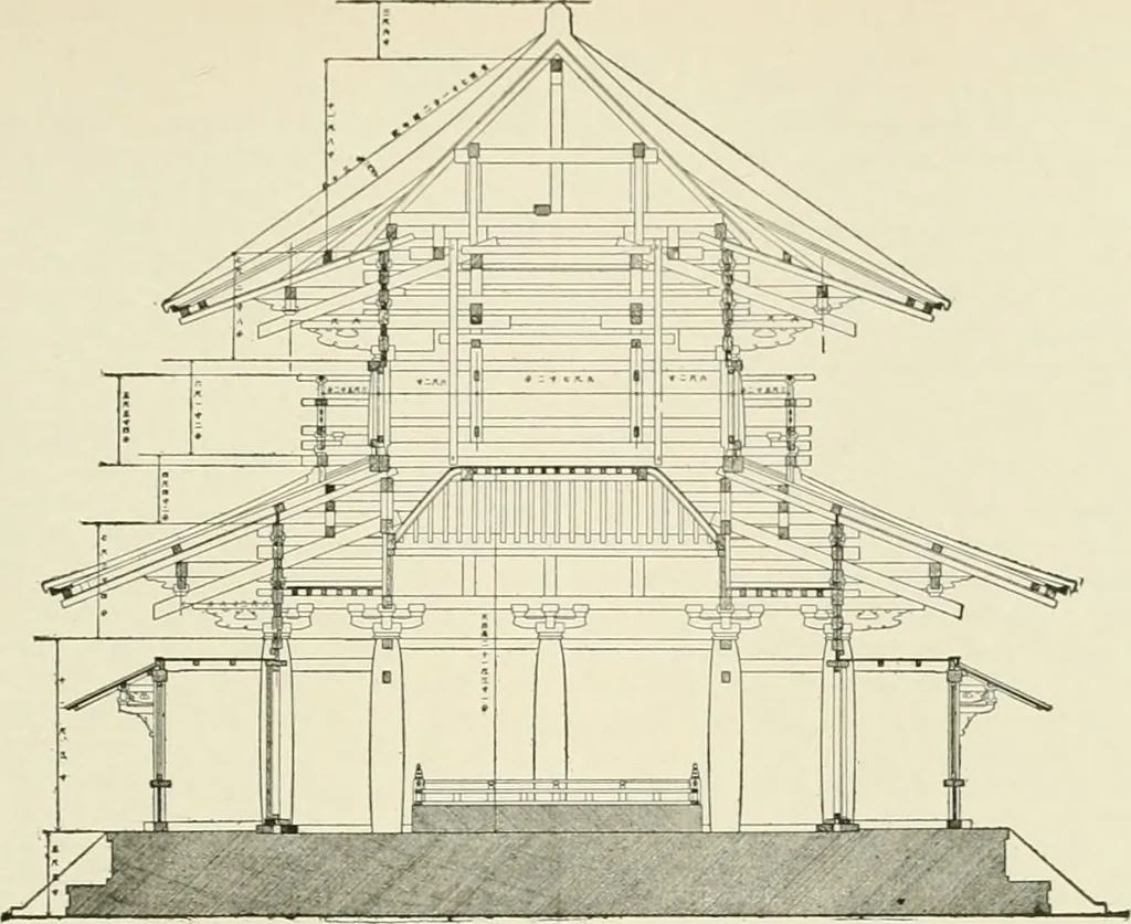 An illustration from A dictionary of architecture and building : biographical, historical, and descriptive, 1902, leaf 383