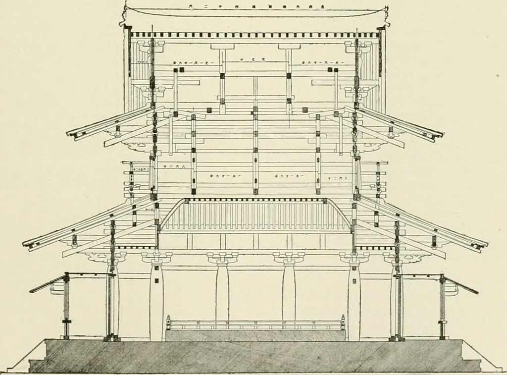 An illustration from A dictionary of architecture and building : biographical, historical, and descriptive, 1902, leaf 383