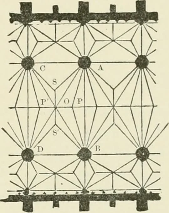 An illustration from A dictionary of architecture and building : biographical, historical, and descriptive, 1902, leaf 449