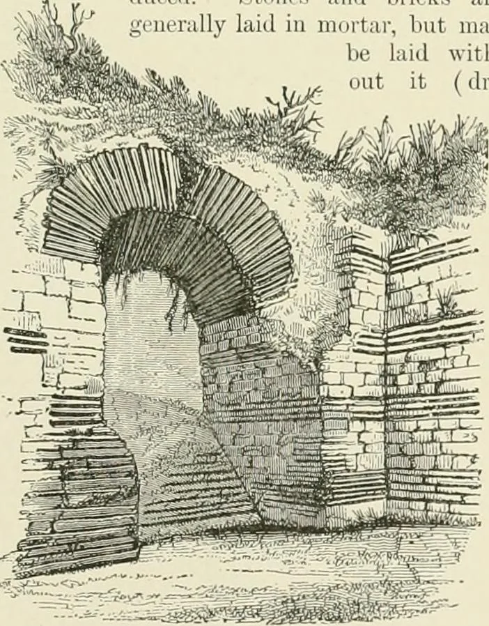 An illustration from A dictionary of architecture and building : biographical, historical, and descriptive, 1902, leaf 489