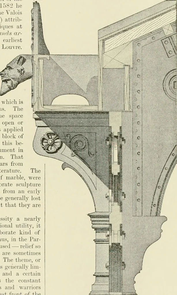 An illustration from A dictionary of architecture and building : biographical, historical, and descriptive, 1902, leaf 519