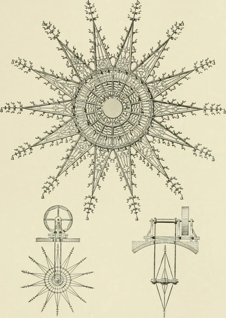 An illustration from A dictionary of architecture and building : biographical, historical, and descriptive, 1902, leaf 521