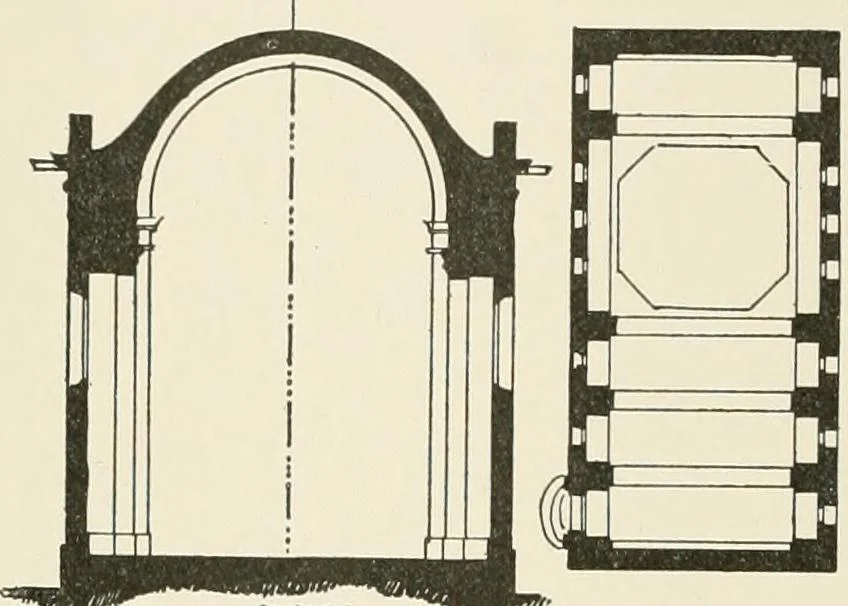 An illustration from A dictionary of architecture and building : biographical, historical, and descriptive, 1902, leaf 522