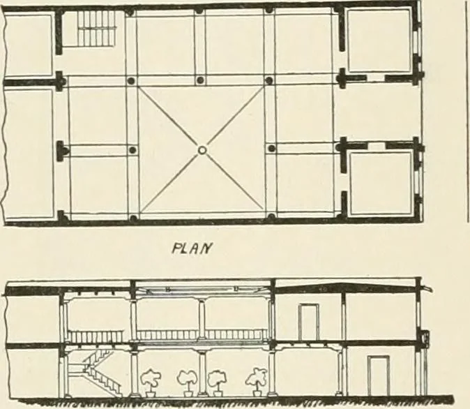 An illustration from A dictionary of architecture and building : biographical, historical, and descriptive, 1902, leaf 528
