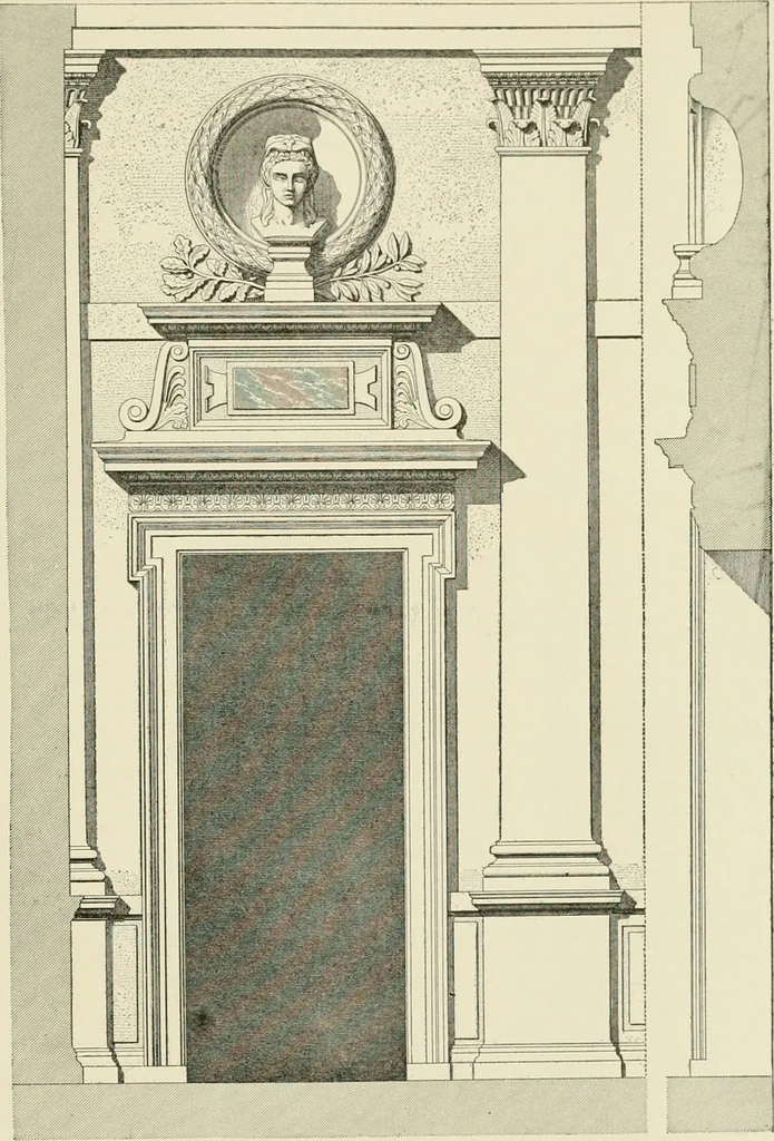An illustration from A dictionary of architecture and building : biographical, historical, and descriptive, 1902, leaf 595