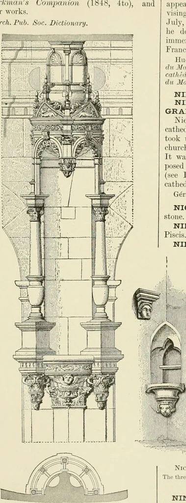 An illustration from A dictionary of architecture and building : biographical, historical, and descriptive, 1902, leaf 603