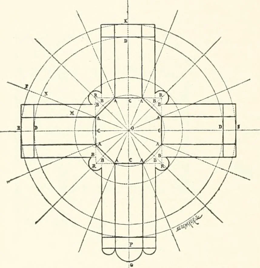 An illustration from A dictionary of architecture and building : biographical, historical, and descriptive, 1902, leaf 111