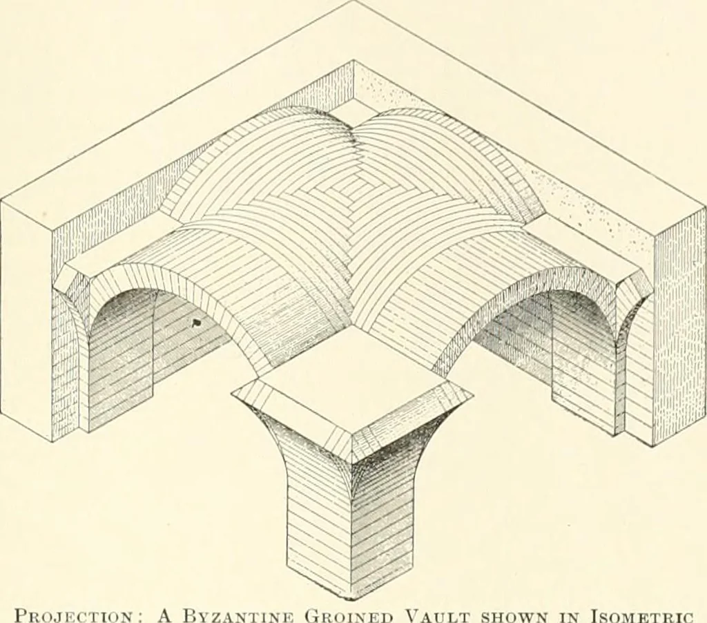An illustration from A dictionary of architecture and building : biographical, historical, and descriptive, 1902, leaf 150