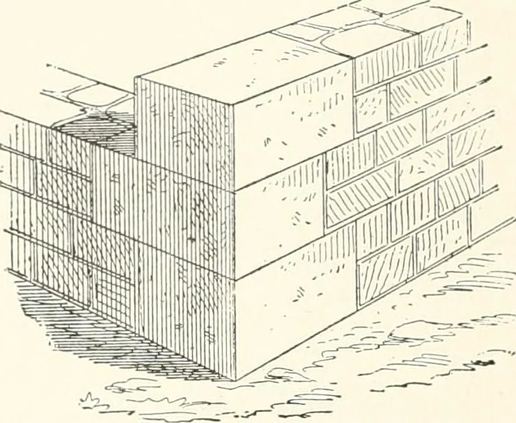 An illustration from A dictionary of architecture and building : biographical, historical, and descriptive, 1902, leaf 169