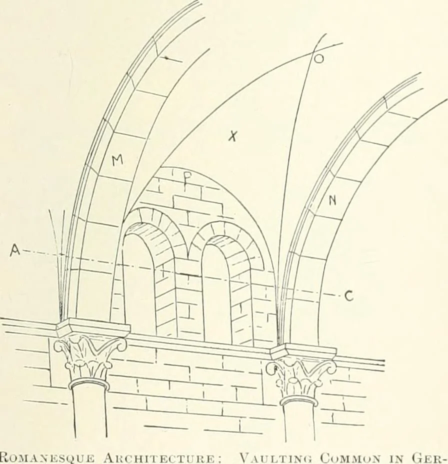 An illustration from A dictionary of architecture and building : biographical, historical, and descriptive, 1902, leaf 202