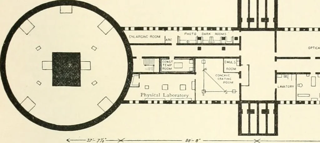 An illustration from A dictionary of architecture and building : biographical, historical, and descriptive, 1902, leaf 24