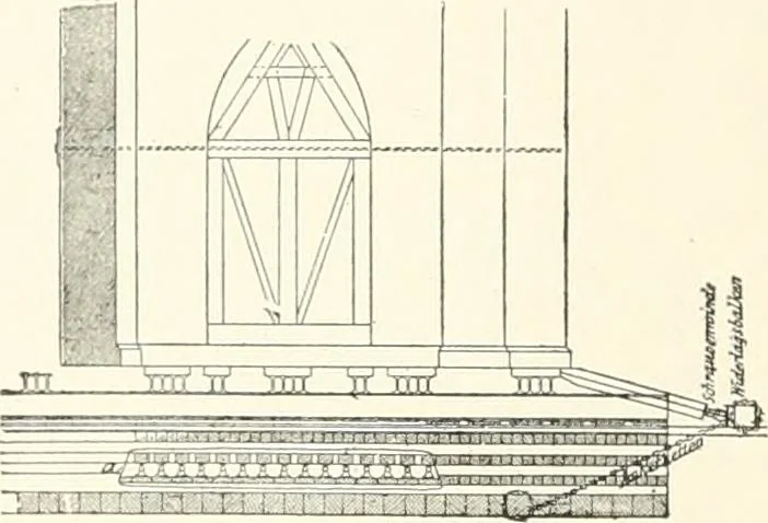 An illustration from A dictionary of architecture and building : biographical, historical, and descriptive, 1902, leaf 307