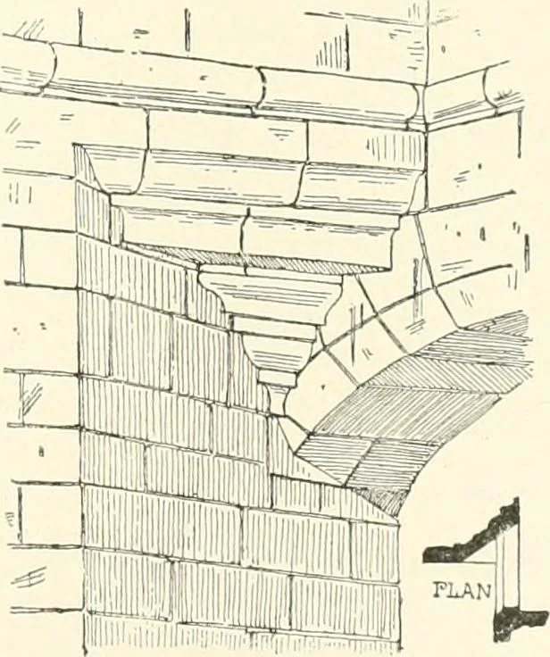 An illustration from A dictionary of architecture and building : biographical, historical, and descriptive, 1902, leaf 320