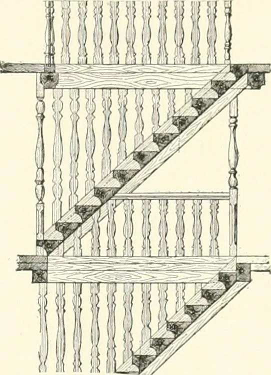 An illustration from A dictionary of architecture and building : biographical, historical, and descriptive, 1902, leaf 362