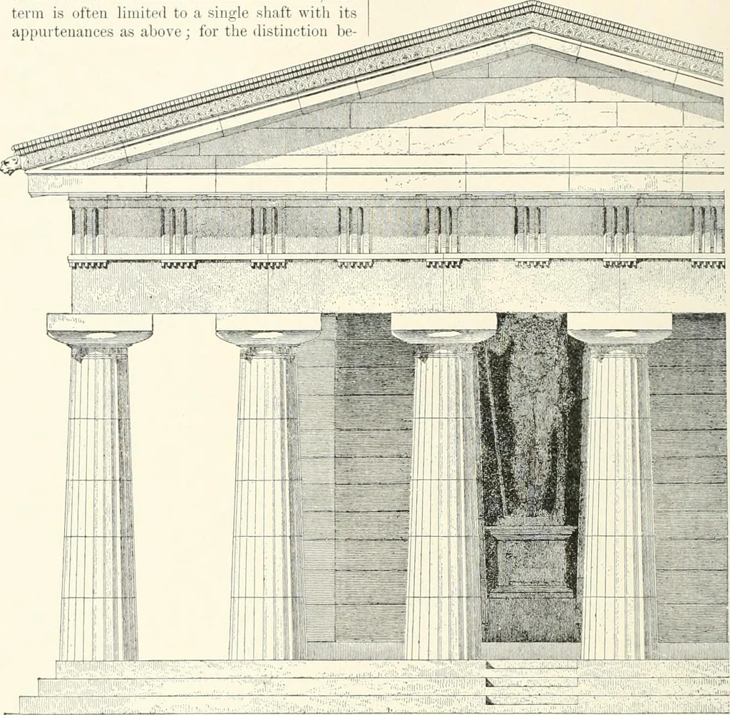 An illustration from A dictionary of architecture and building : biographical, historical, and descriptive, 1902, leaf 37
