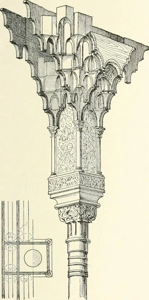 An illustration from A dictionary of architecture and building : biographical, historical, and descriptive, 1902, leaf 370
