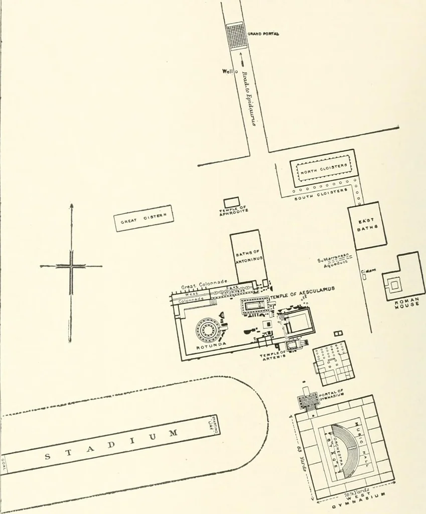 An illustration from A dictionary of architecture and building : biographical, historical, and descriptive, 1902, leaf 449