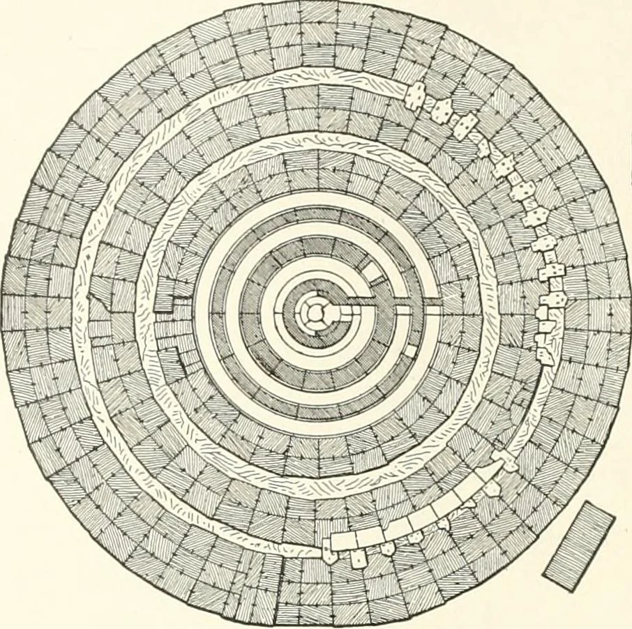 An illustration from A dictionary of architecture and building : biographical, historical, and descriptive, 1902, leaf 477
