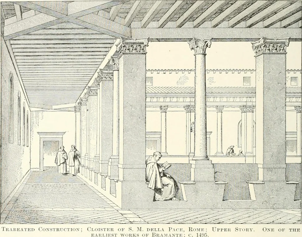 An illustration from A dictionary of architecture and building : biographical, historical, and descriptive, 1902, leaf 503