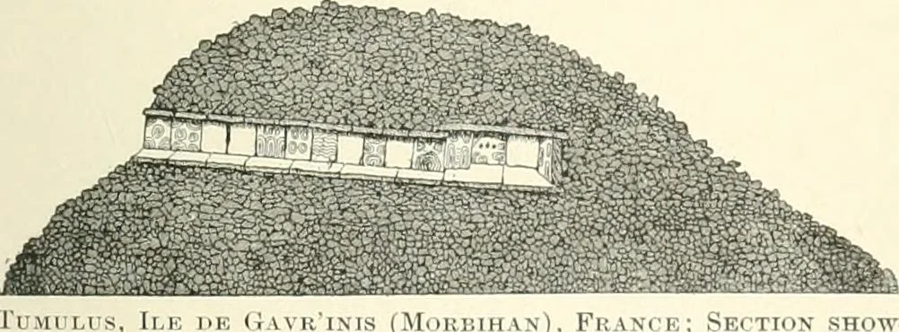 An illustration from A dictionary of architecture and building : biographical, historical, and descriptive, 1902, leaf 524