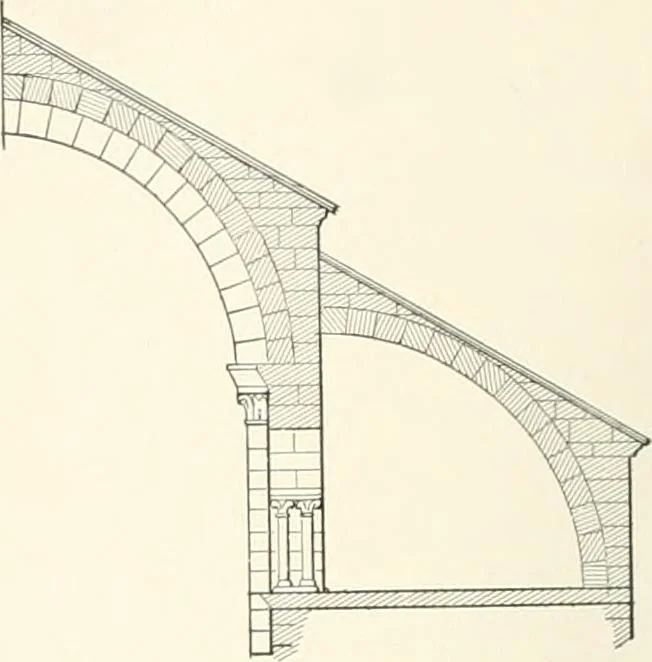 An illustration from A dictionary of architecture and building : biographical, historical, and descriptive, 1902, leaf 555