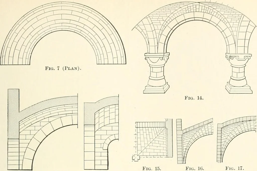 An illustration from A dictionary of architecture and building : biographical, historical, and descriptive, 1902, leaf 556