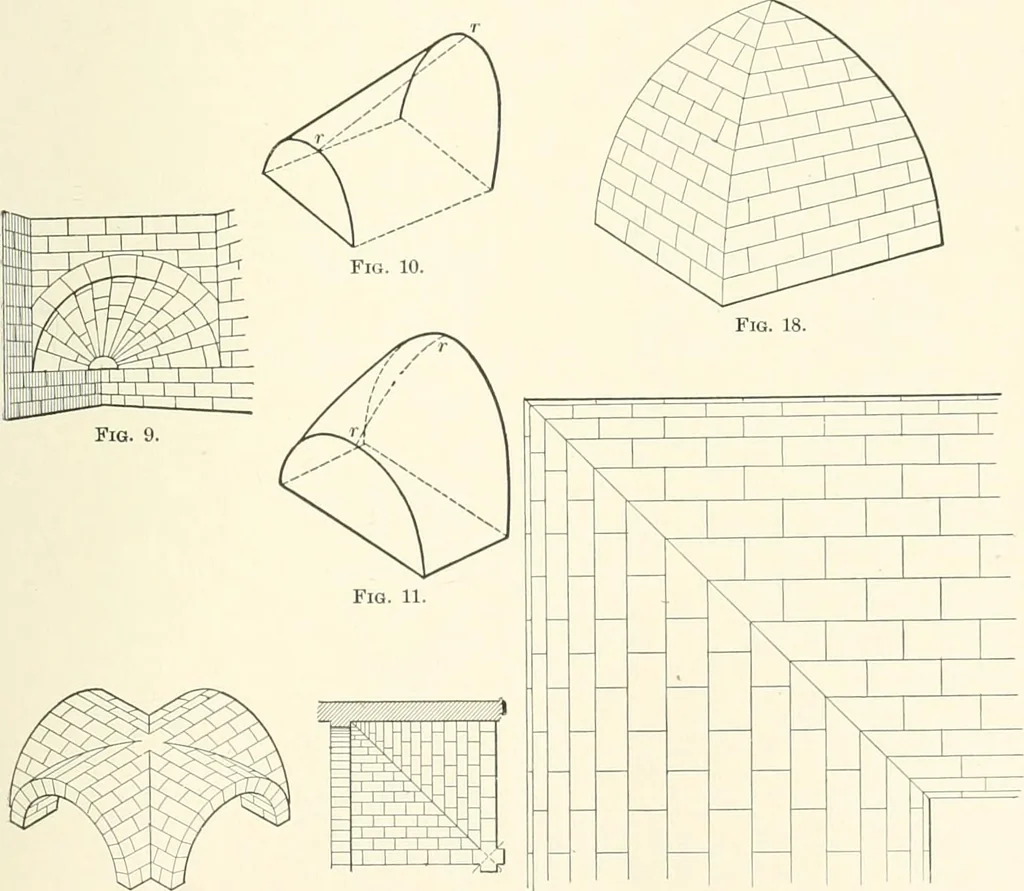 An illustration from A dictionary of architecture and building : biographical, historical, and descriptive, 1902, leaf 556