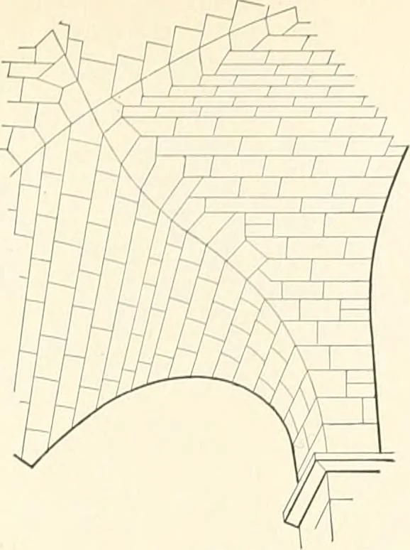 An illustration from A dictionary of architecture and building : biographical, historical, and descriptive, 1902, leaf 558
