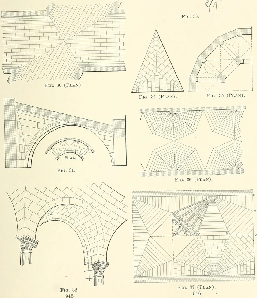 An illustration from A dictionary of architecture and building : biographical, historical, and descriptive, 1902, leaf 558
