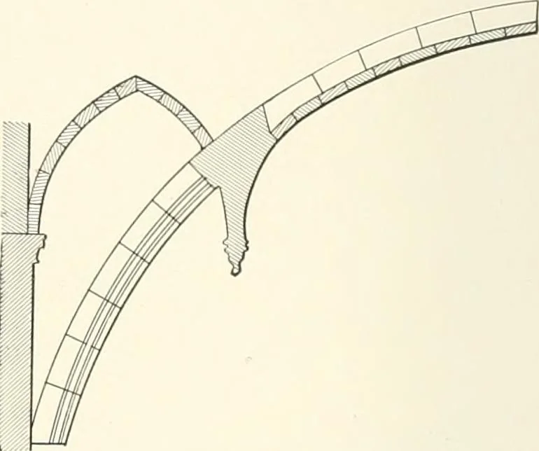 An illustration from A dictionary of architecture and building : biographical, historical, and descriptive, 1902, leaf 559