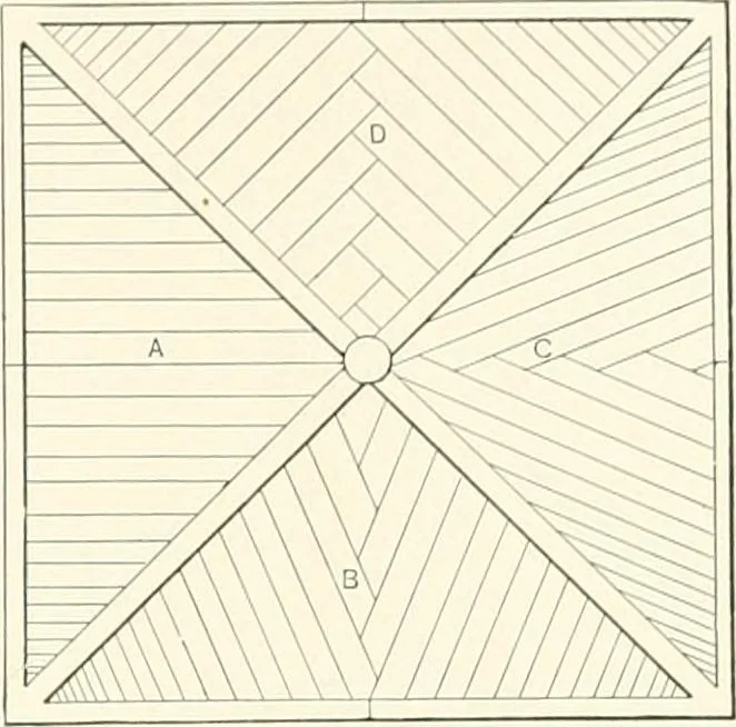 An illustration from A dictionary of architecture and building : biographical, historical, and descriptive, 1902, leaf 560