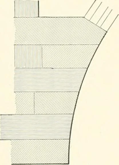 An illustration from A dictionary of architecture and building : biographical, historical, and descriptive, 1902, leaf 560