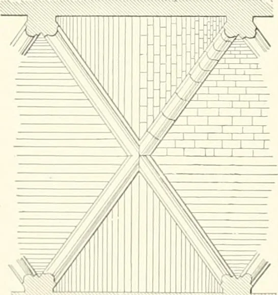 An illustration from A dictionary of architecture and building : biographical, historical, and descriptive, 1902, leaf 561