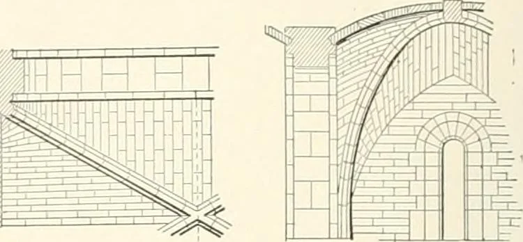 An illustration from A dictionary of architecture and building : biographical, historical, and descriptive, 1902, leaf 561
