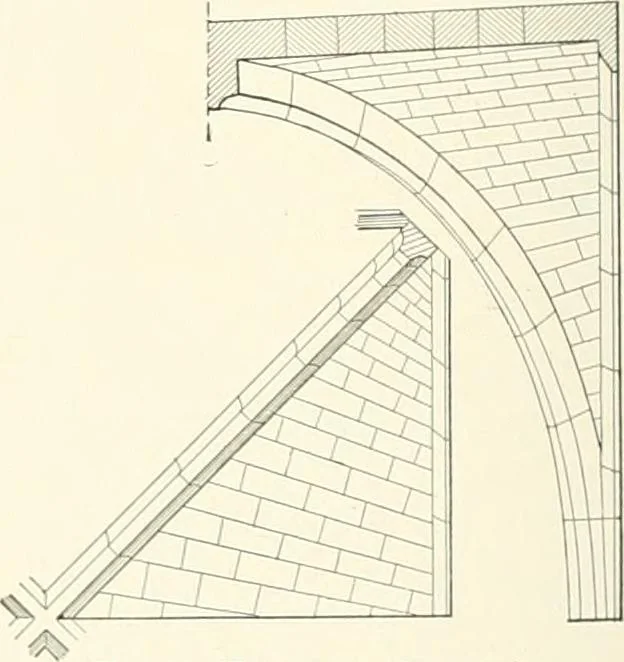 An illustration from A dictionary of architecture and building : biographical, historical, and descriptive, 1902, leaf 561