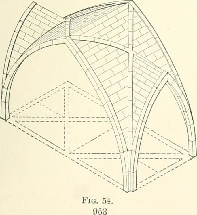 An illustration from A dictionary of architecture and building : biographical, historical, and descriptive, 1902, leaf 562