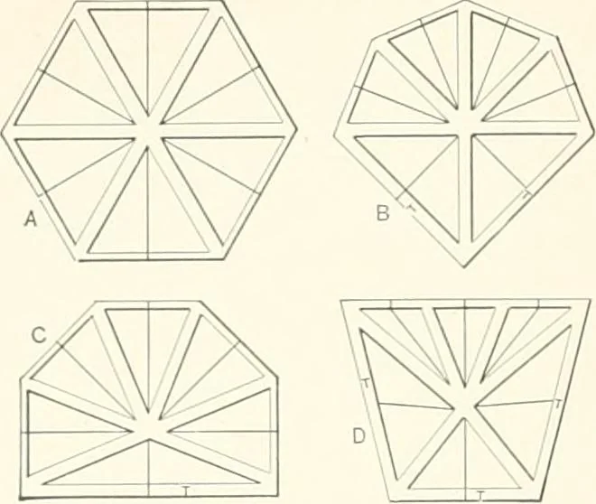 An illustration from A dictionary of architecture and building : biographical, historical, and descriptive, 1902, leaf 563