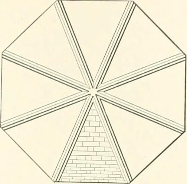 An illustration from A dictionary of architecture and building : biographical, historical, and descriptive, 1902, leaf 564