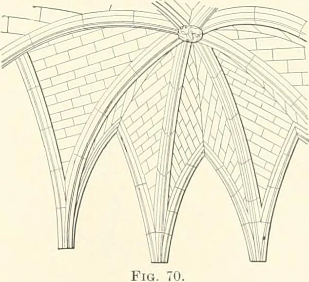 An illustration from A dictionary of architecture and building : biographical, historical, and descriptive, 1902, leaf 564