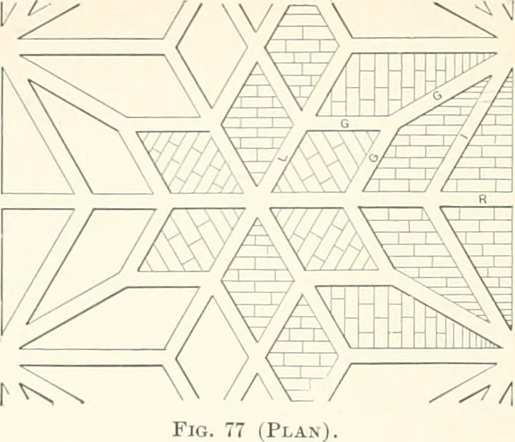 An illustration from A dictionary of architecture and building : biographical, historical, and descriptive, 1902, leaf 567