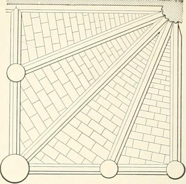 An illustration from A dictionary of architecture and building : biographical, historical, and descriptive, 1902, leaf 567