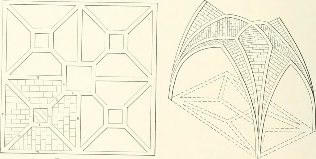 An illustration from A dictionary of architecture and building : biographical, historical, and descriptive, 1902, leaf 567