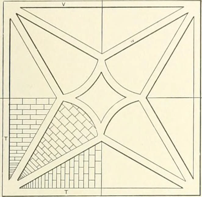 An illustration from A dictionary of architecture and building : biographical, historical, and descriptive, 1902, leaf 568