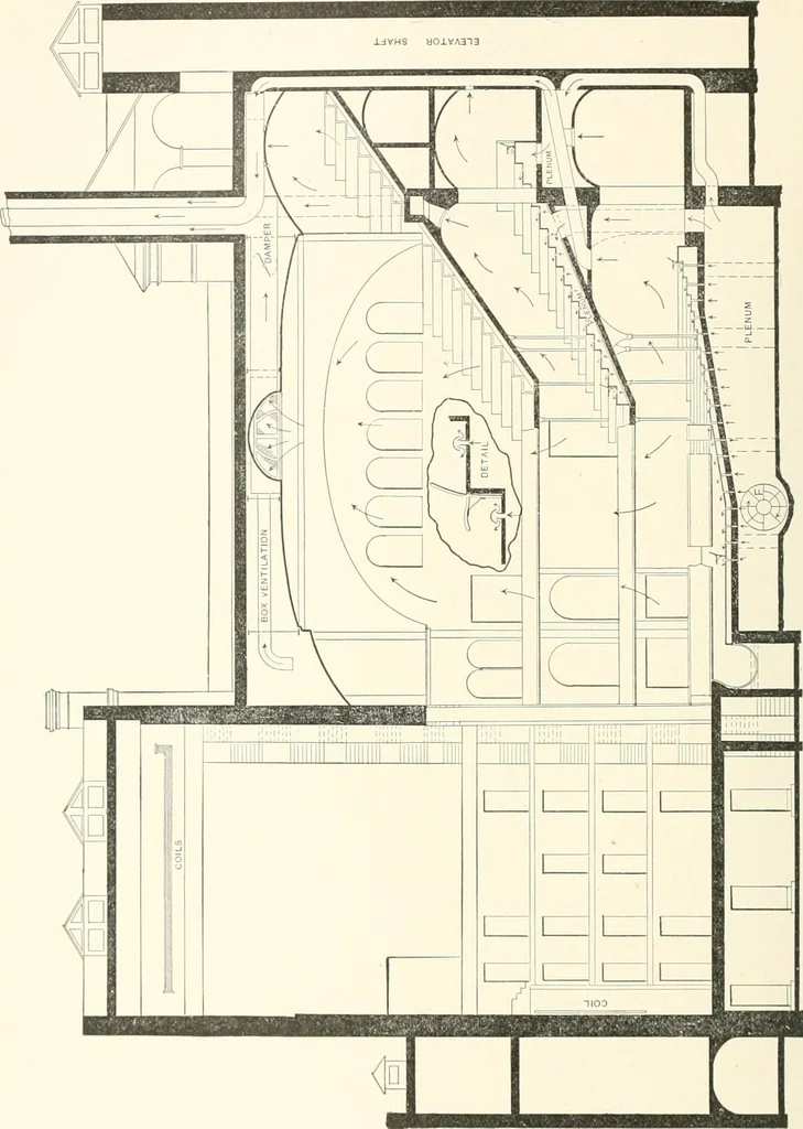 An illustration from A dictionary of architecture and building : biographical, historical, and descriptive, 1902, leaf 577
