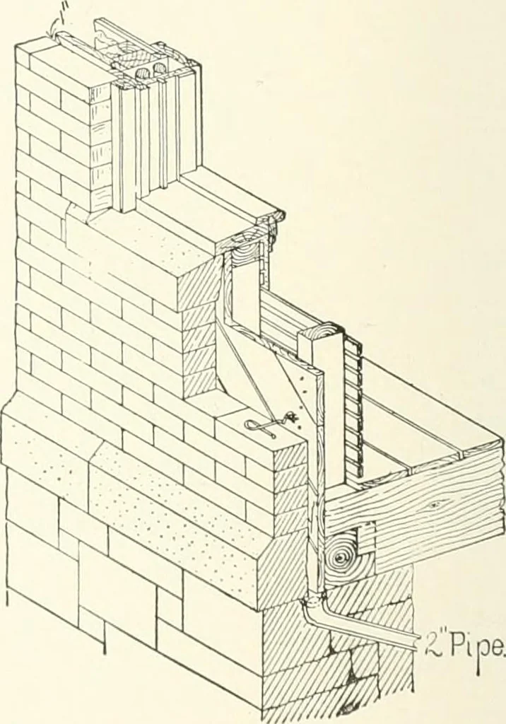 An illustration from A dictionary of architecture and building : biographical, historical, and descriptive, 1902, leaf 649